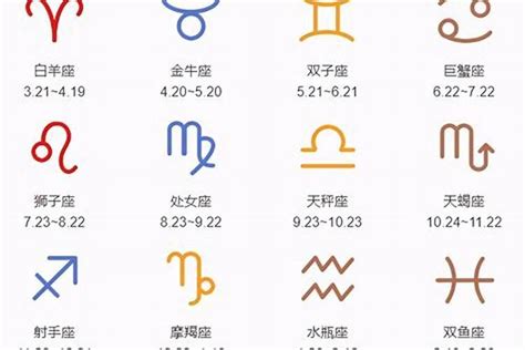 4月7日星座男|4月7日出生的人